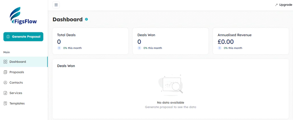 GoProposal vs FigsFlow: Which Proposal Software Wins for Accountants?