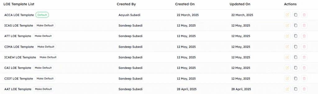 GoProposal vs FigsFlow 2