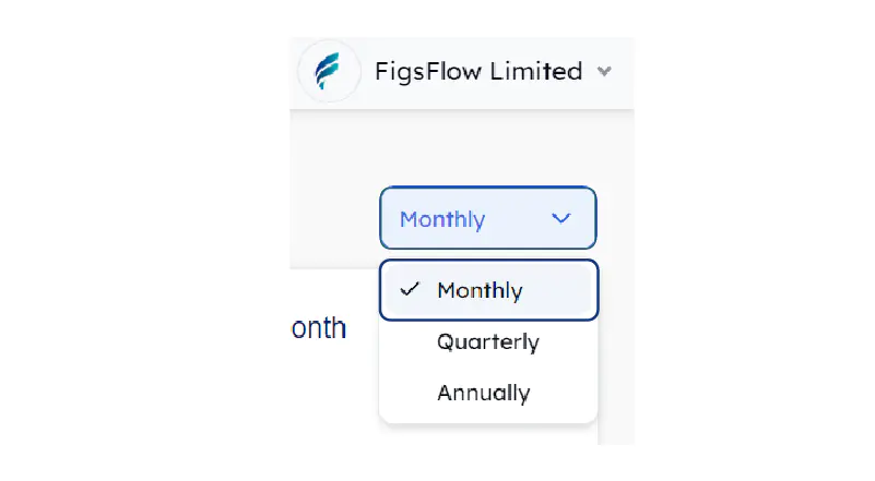 Conversion Rate Analysis