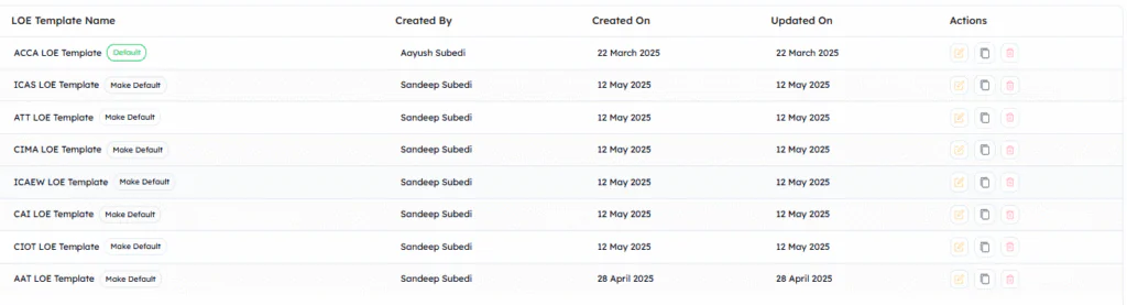 LOE template FigsFlow