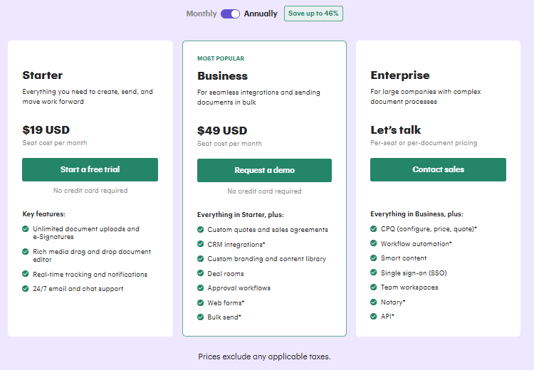 How much PandaDoc cost