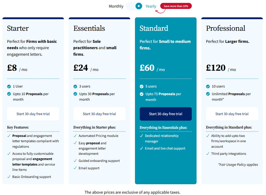 Top 5 Ignition Alternatives for Accountants in 2025
