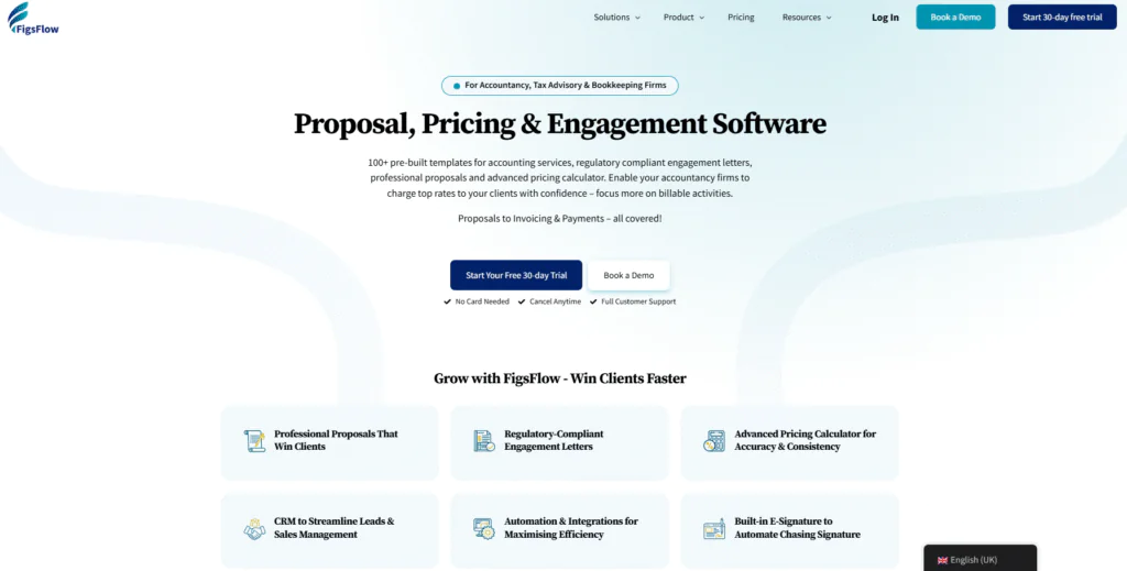 What Are CDD and EDD and Why Do Bookkeepers Need To Know Them