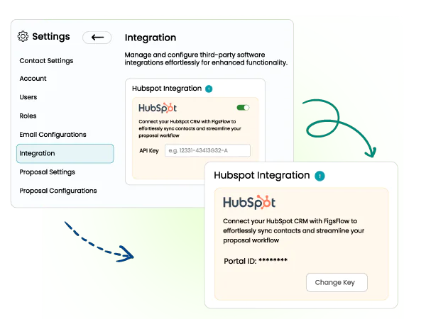 Create Edit Proposal
