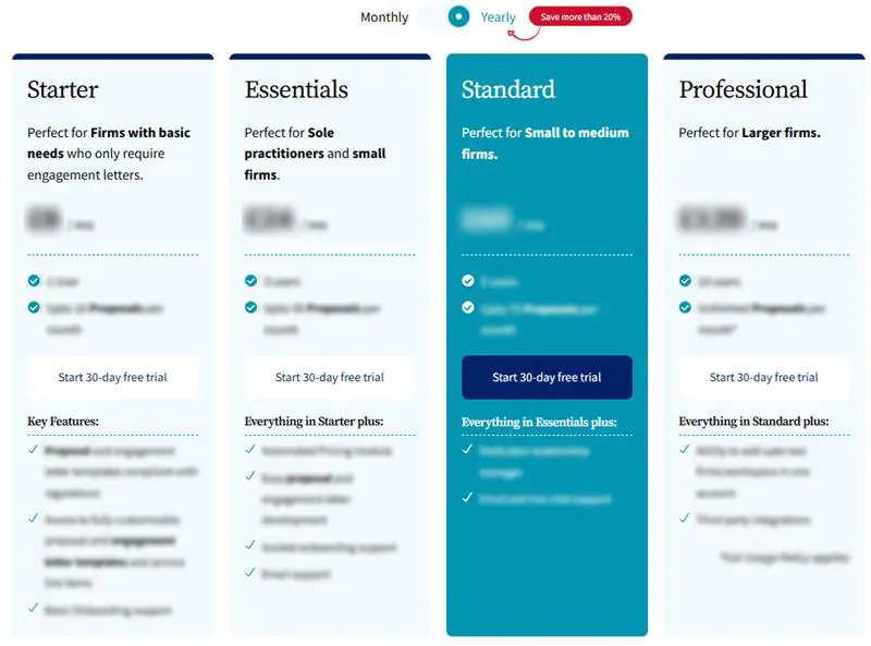 The Best & Most Affordable AML Software is Coming to You This October