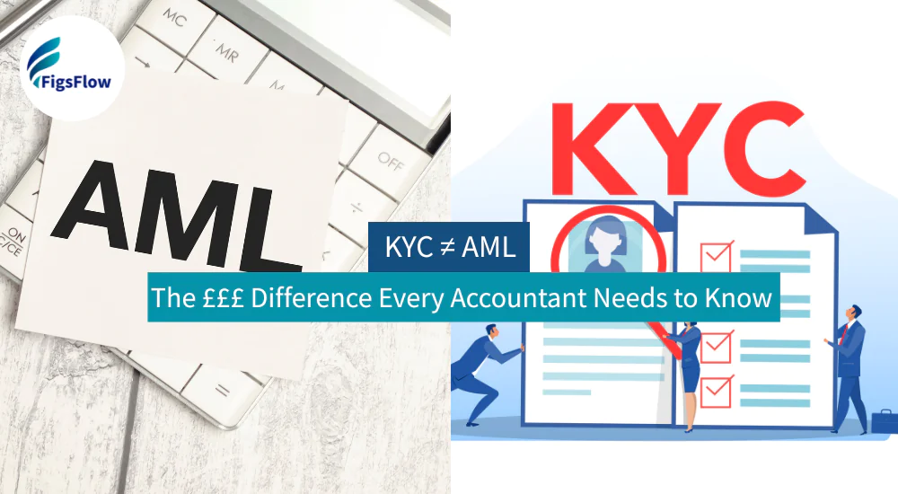 What's the Difference Between KYC & AML? Key Compliance Insights 