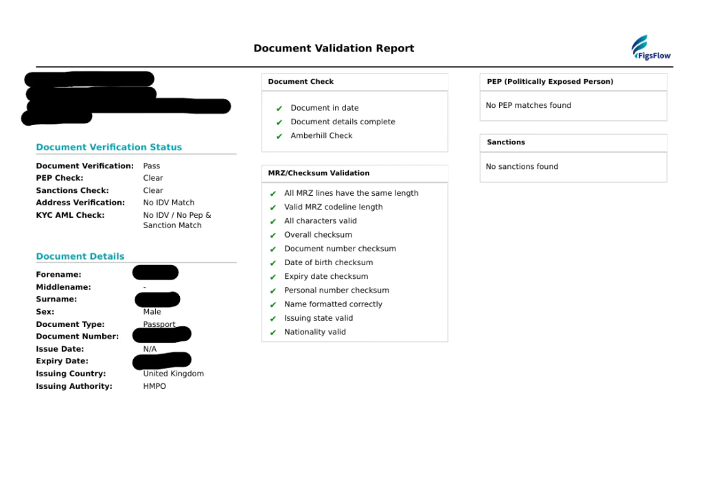 Automated ID Verification Sanctions Screening