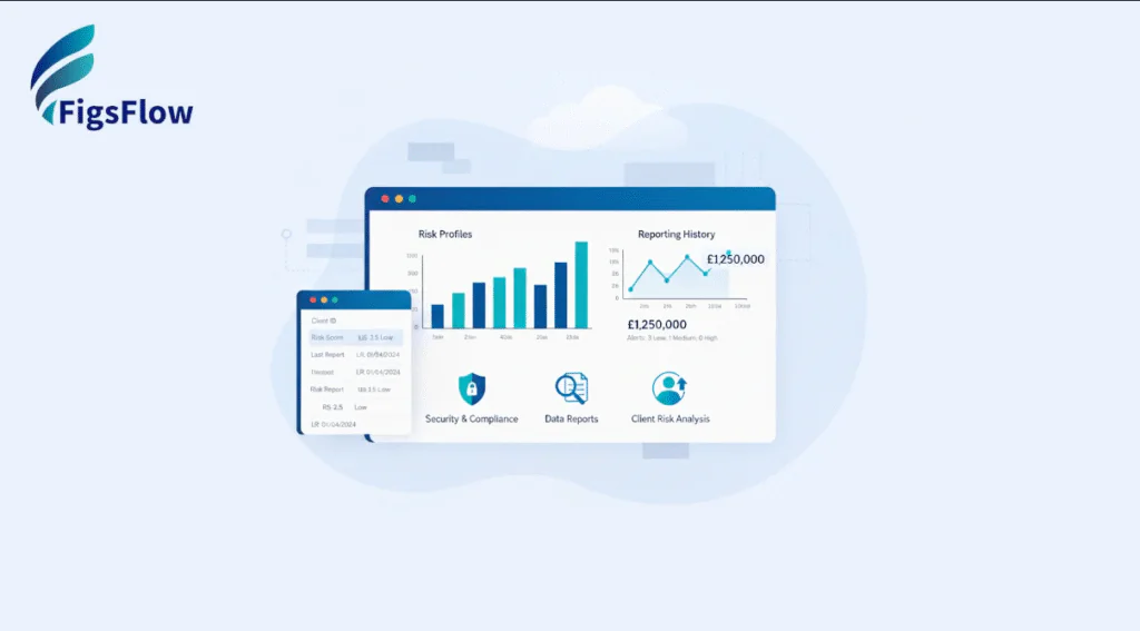 How to Verify Client Identity for AML Compliance (Step-by-Step with FigsFlow)