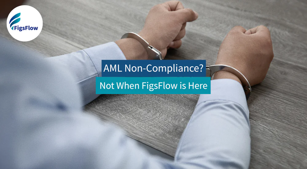 How to Verify Client Identity for AML Compliance (Step-by-Step with FigsFlow)