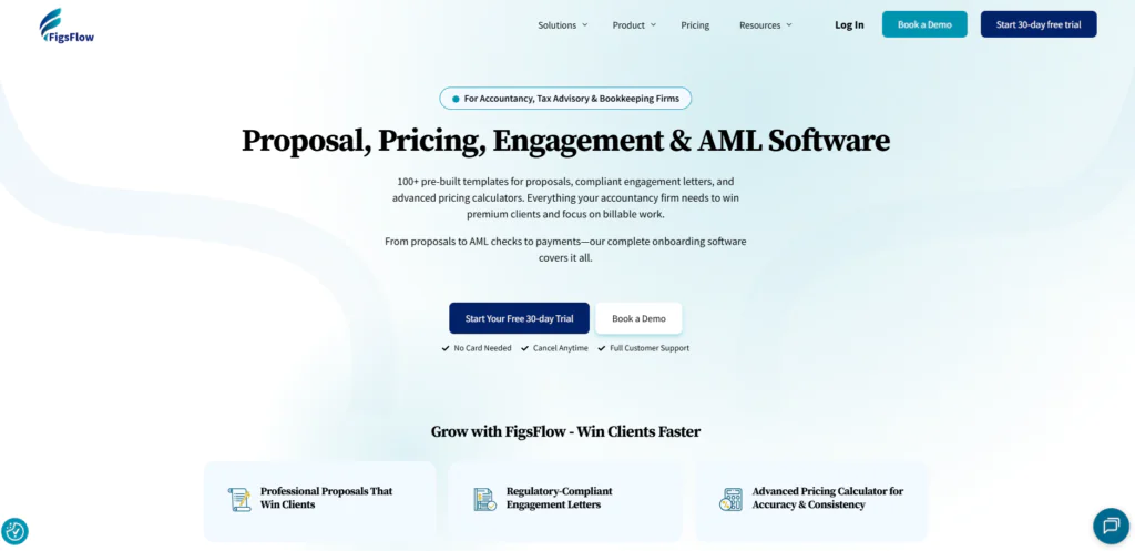 FigsFlow- Best software for sanction list screening in the UK