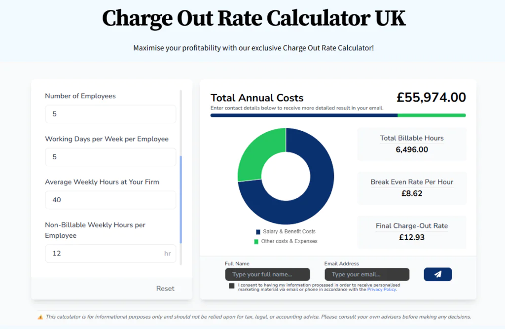 charge out rate calculator: How to calculate charge out rates